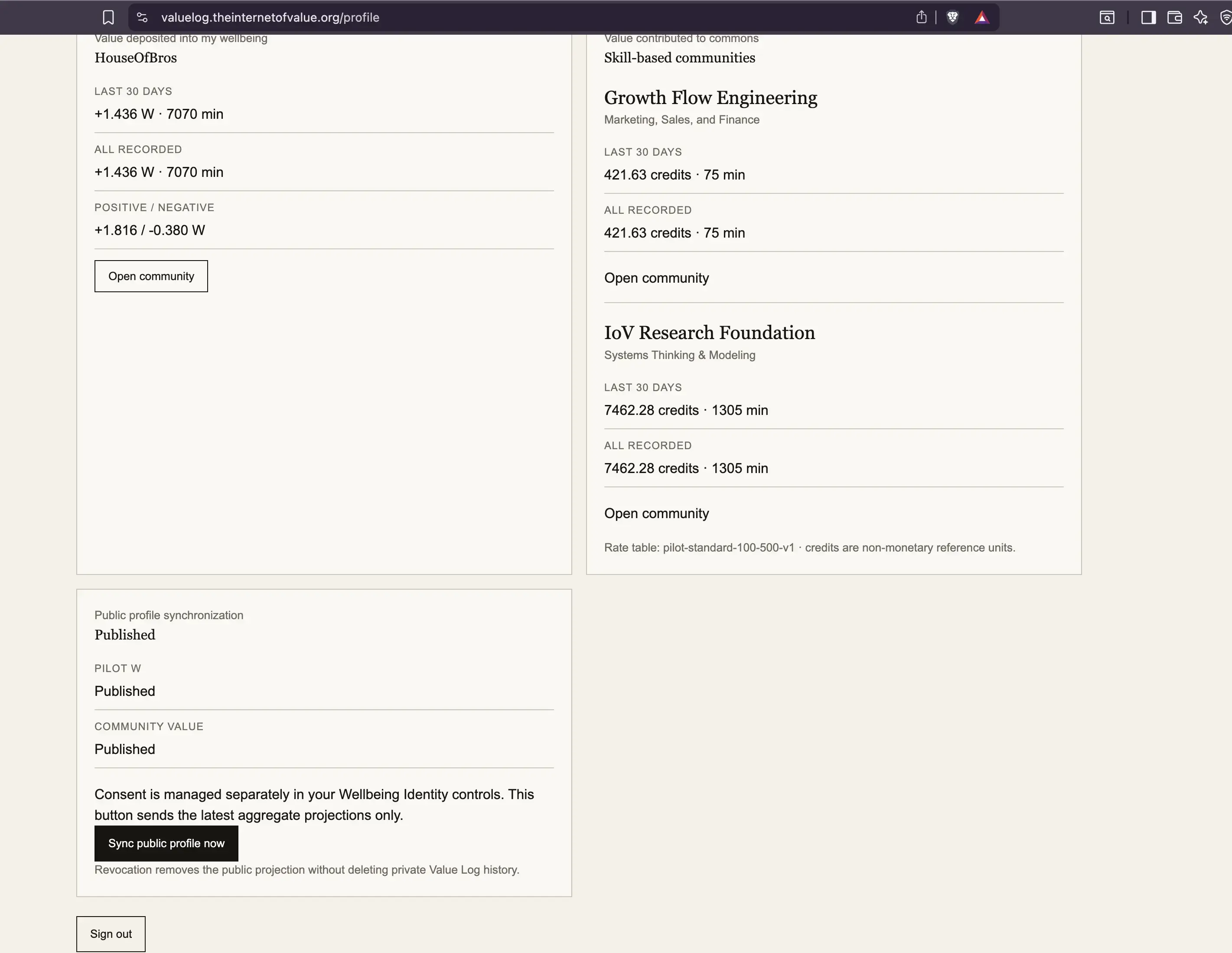 Earlier Value Log profile card with published status only.