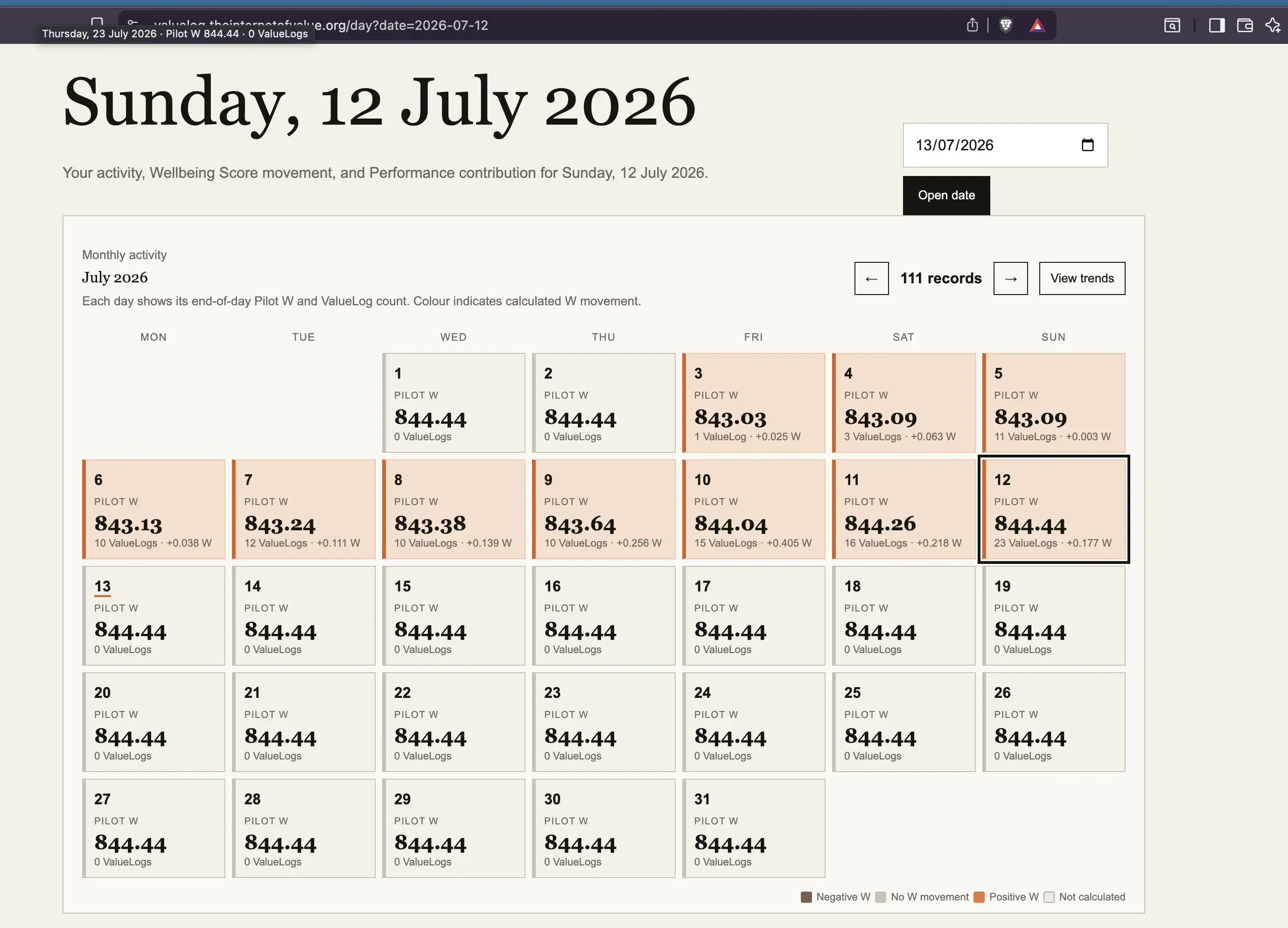 Earlier Value Log monthly calendar displaying a large score on all days.