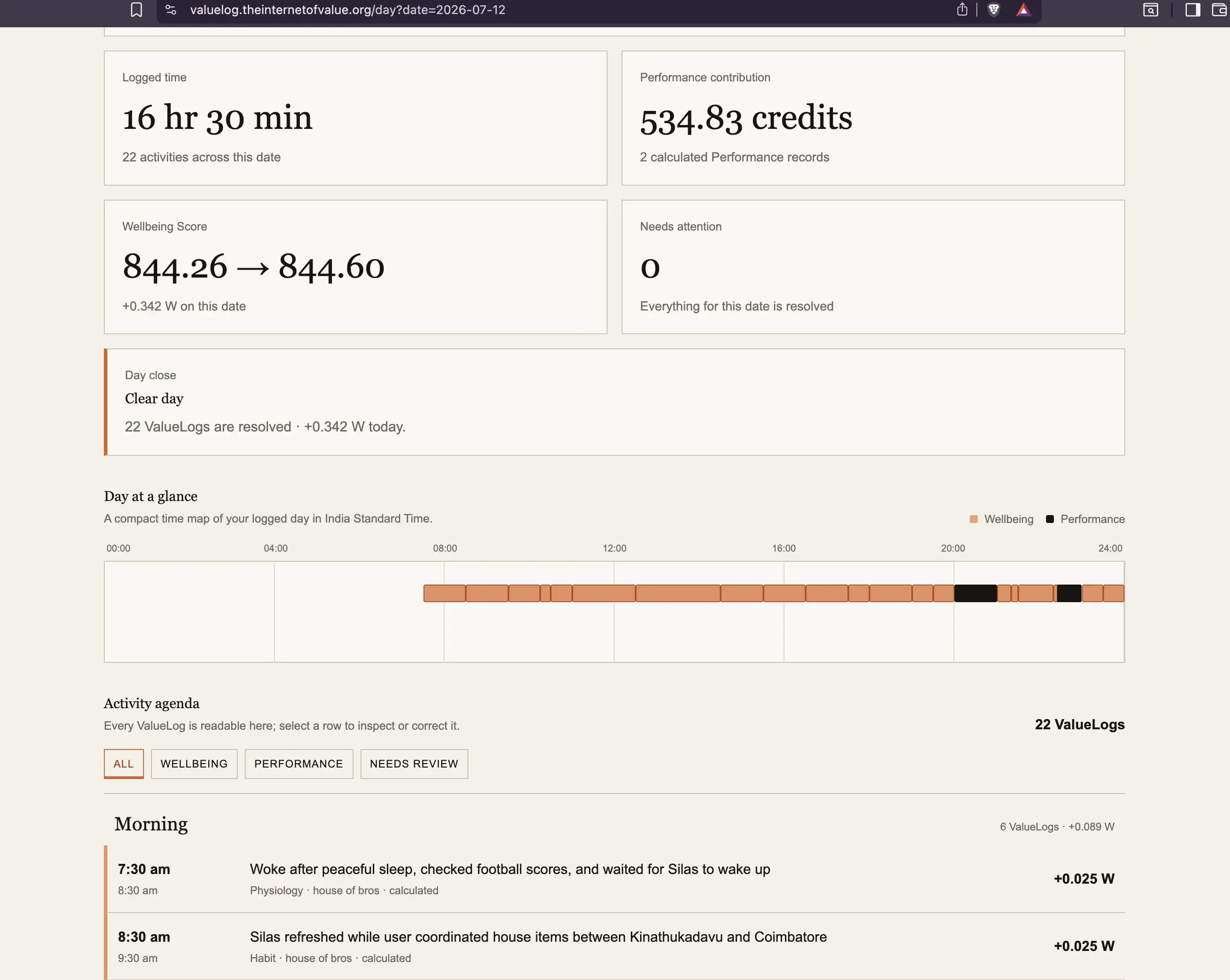 Updated Value Log day view with a compact density map and readable activity agenda.