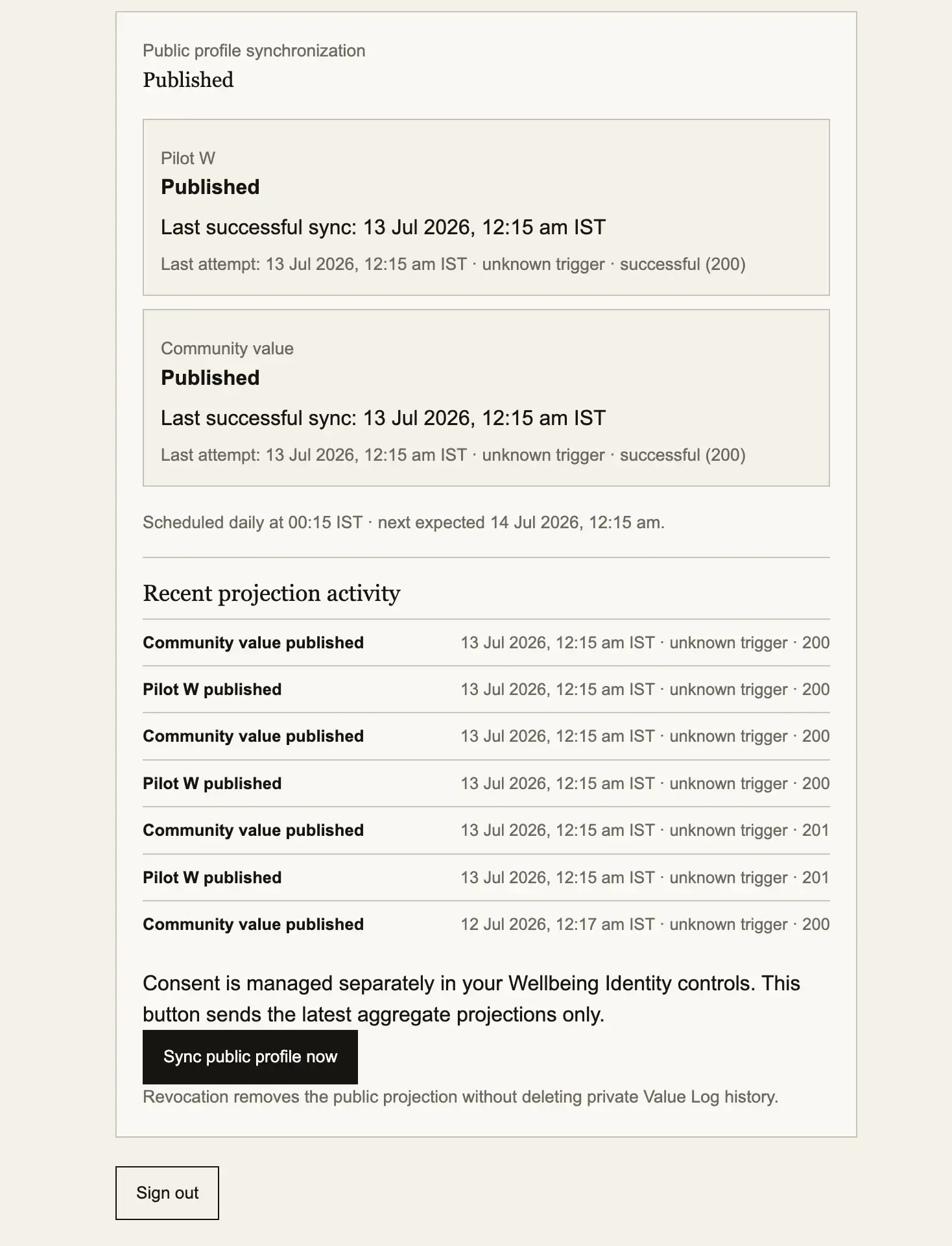 Updated Value Log profile synchronization health and recent activity.
