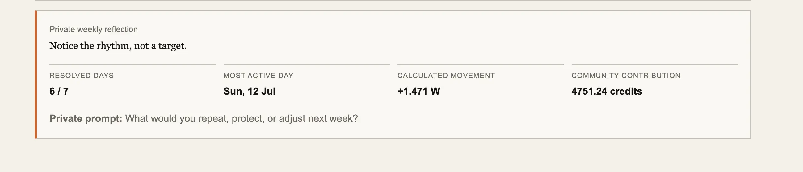 Value Log private weekly reflection panel.