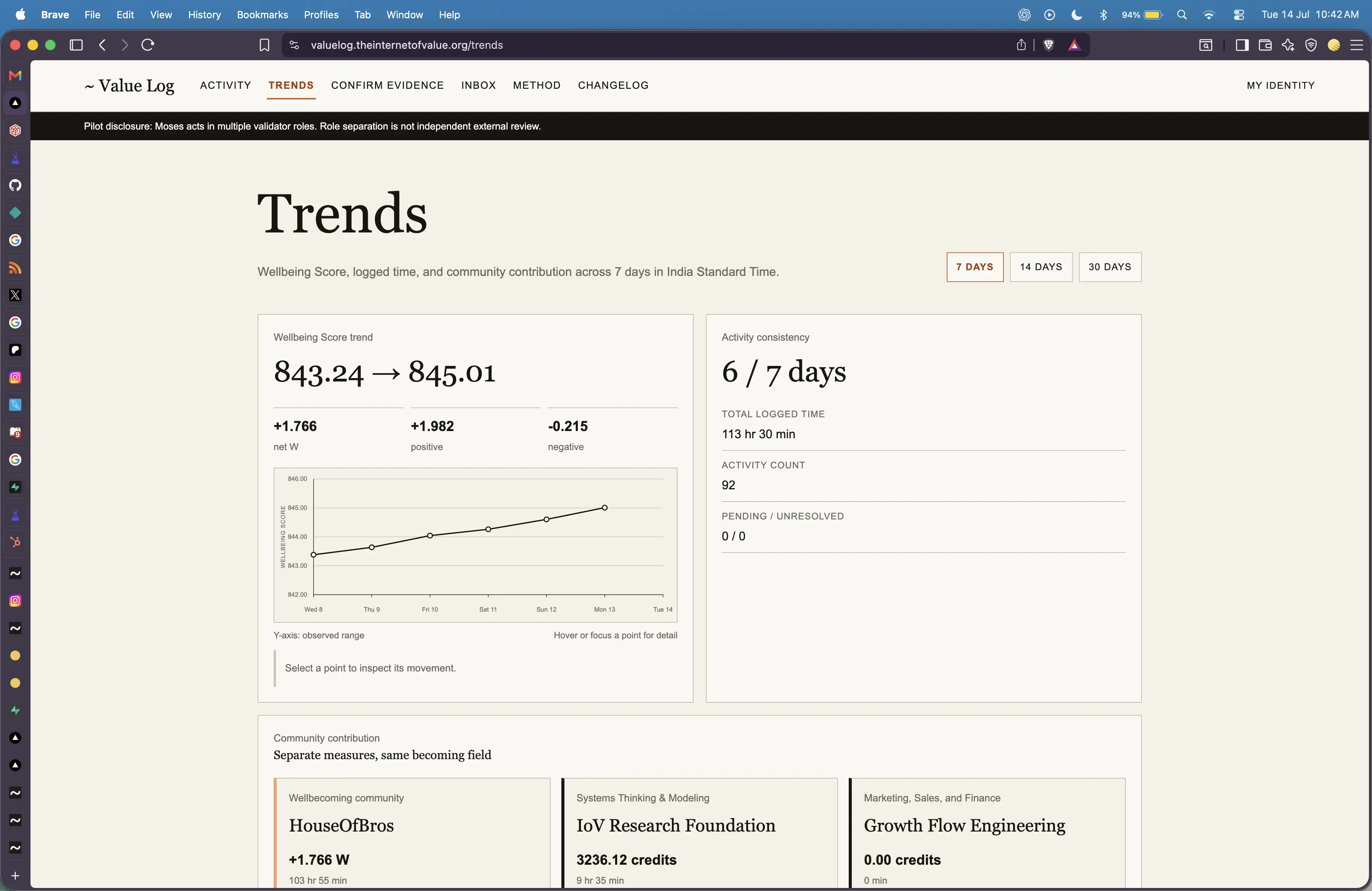 Value Log weekly Insights view before Review navigation.