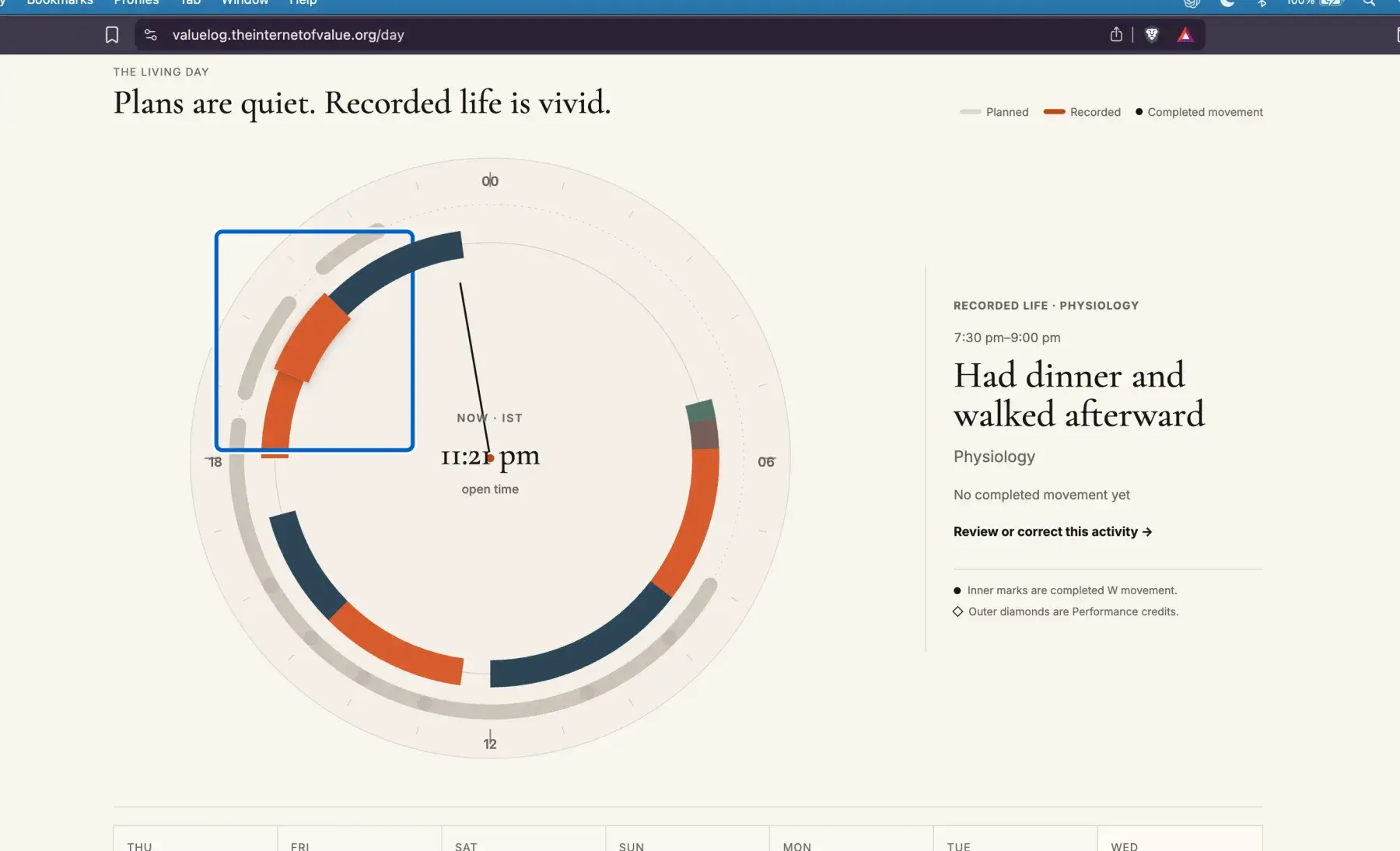 Value Log Living Day clock with a recorded Physiology activity selected and readable in the annotation rail.