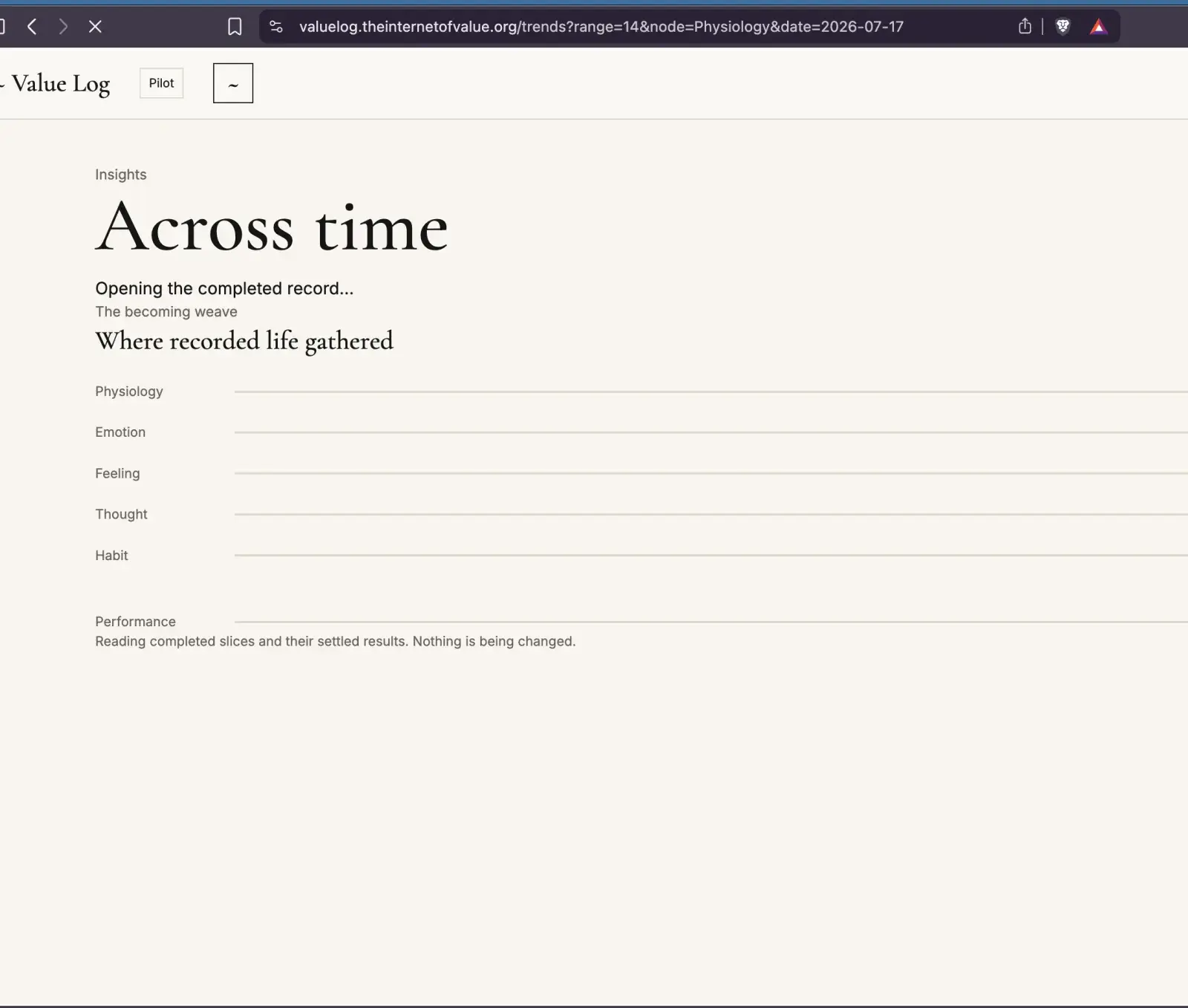 Value Log Insights loading state briefly displaying Across time before the final page title loaded.