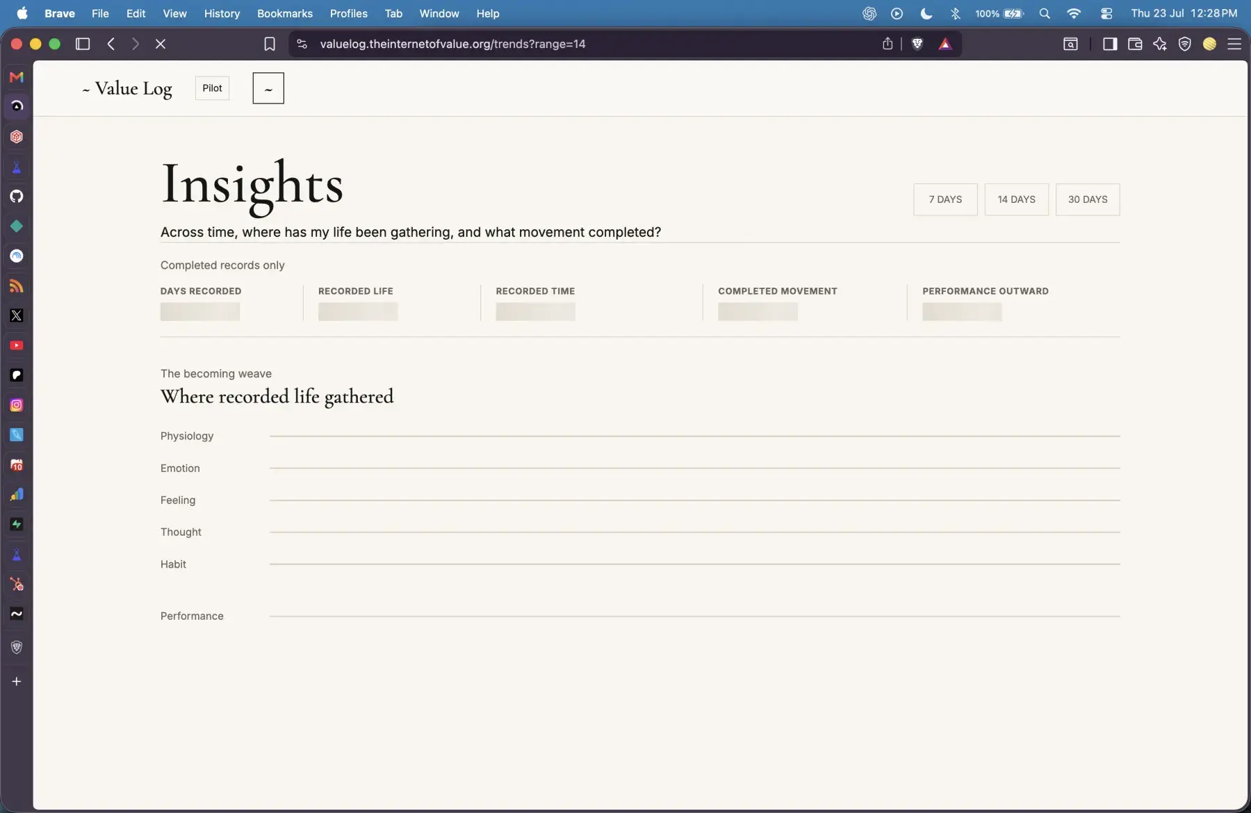 Value Log Insights production loading skeleton with the conceptual question still visible during loading.