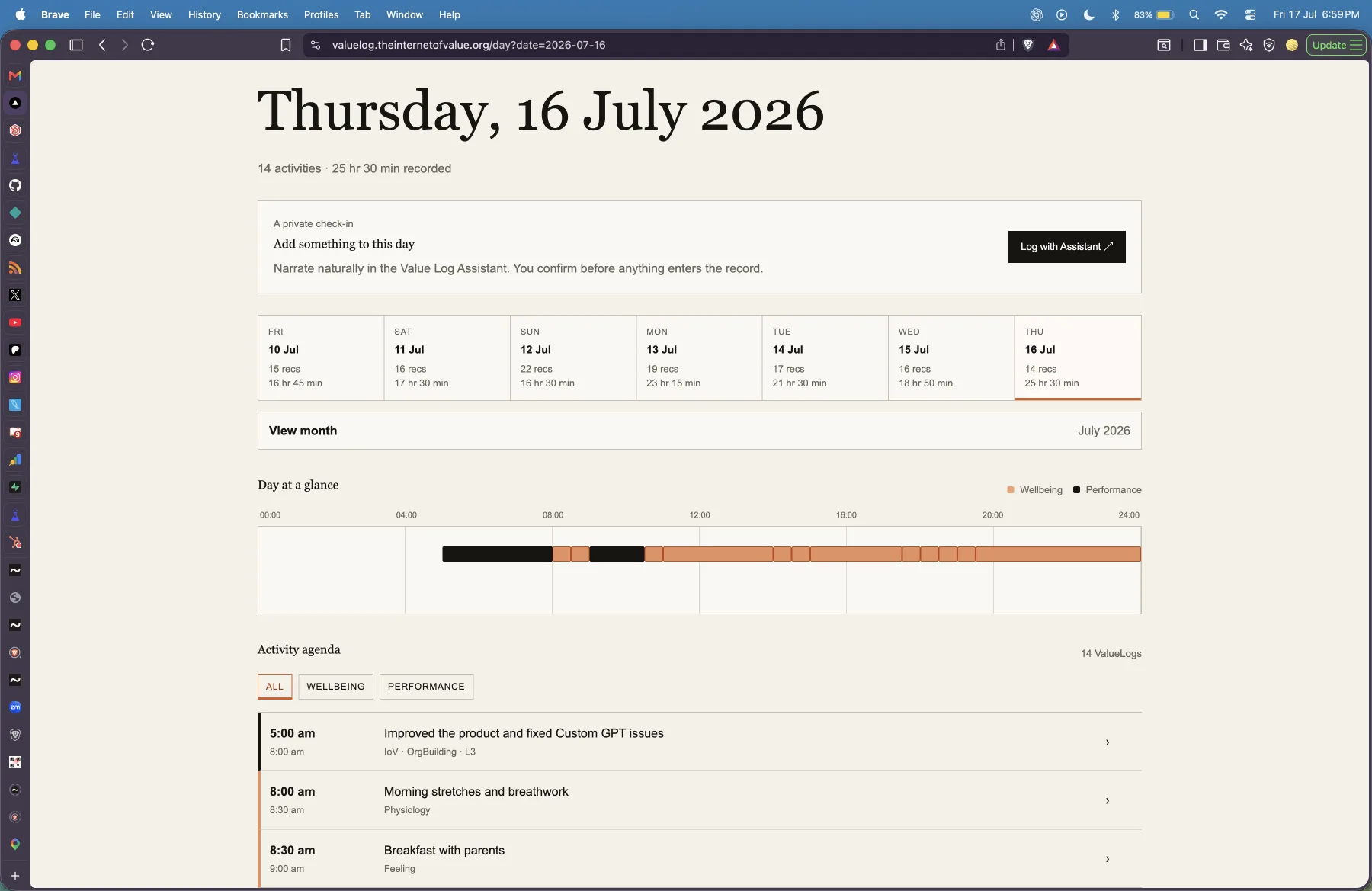 Illustrative Value Log interface capture showing a single active ring in the private portrait.
